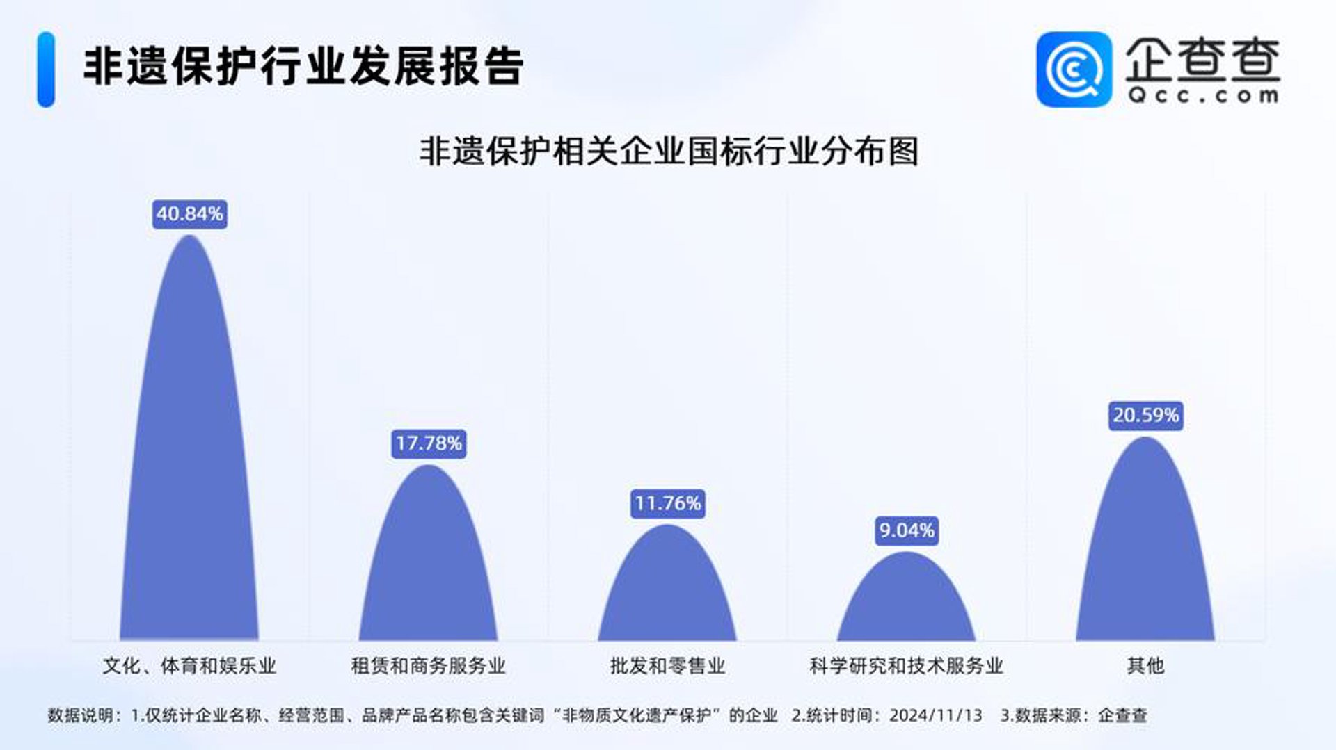 梓峰文化传媒